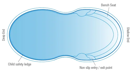 Indulgence-diagram-new