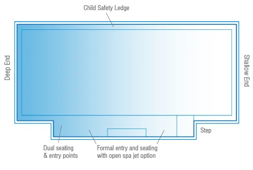 Venice-diagram-new