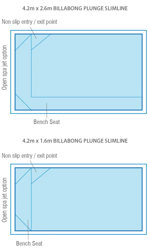 Billabong-3