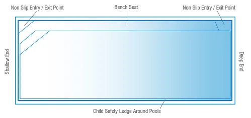 brpn-amalfi-graph1
